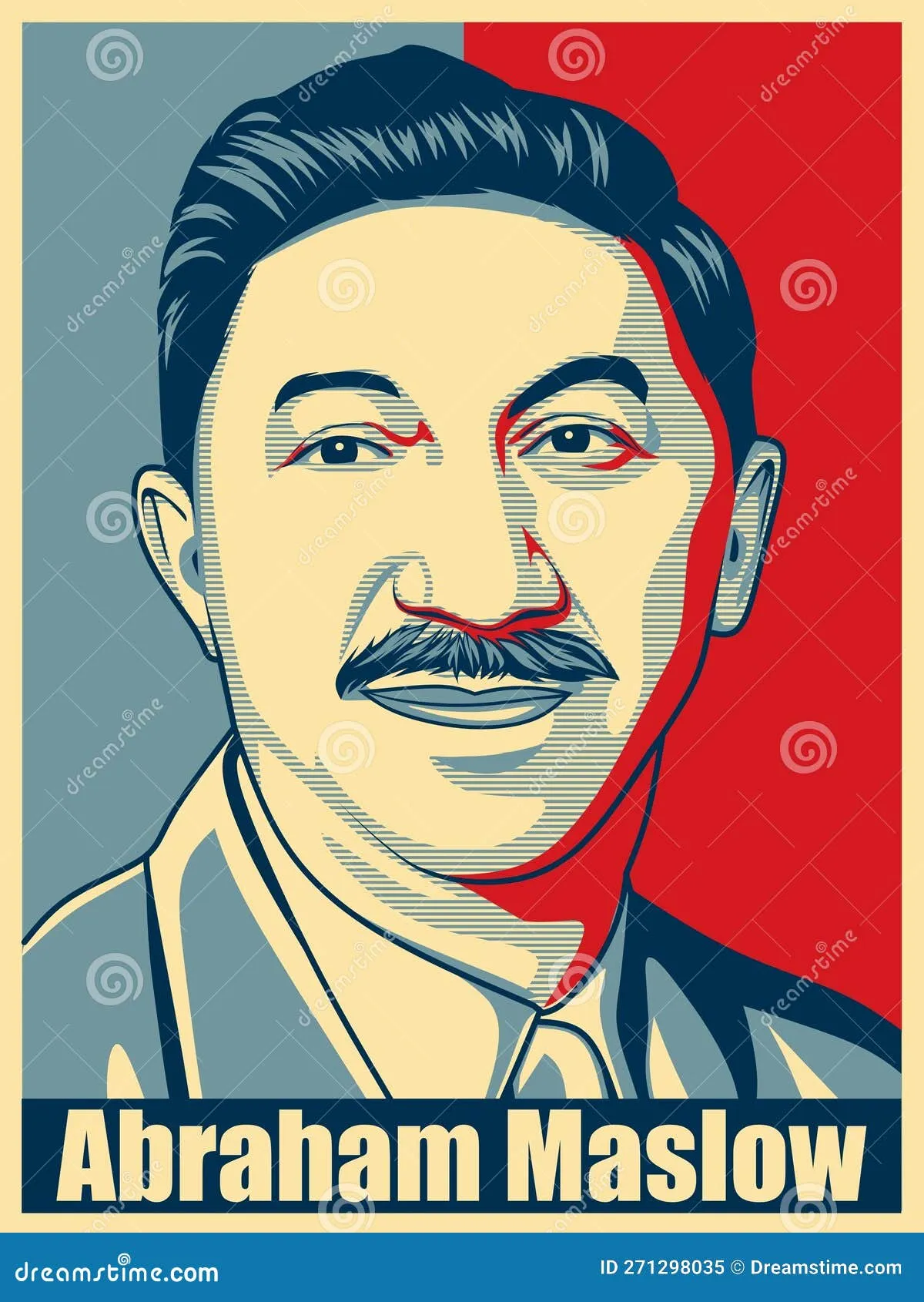 Abraham Maslow